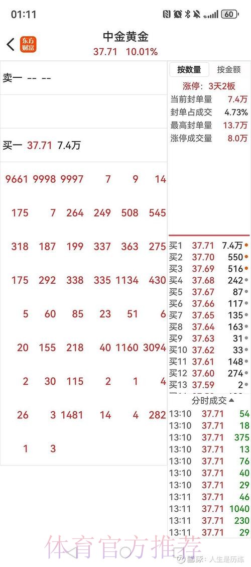 世界杯盘口手机投注热门分析