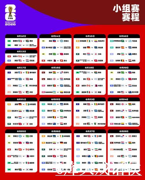 2026世界杯赛程公布及最新动态