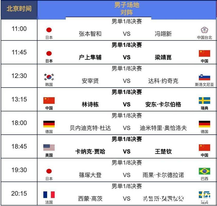 2026世界杯高清直播平台推荐列表