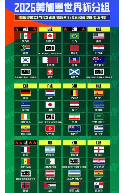 世界杯预测安全与官方指南