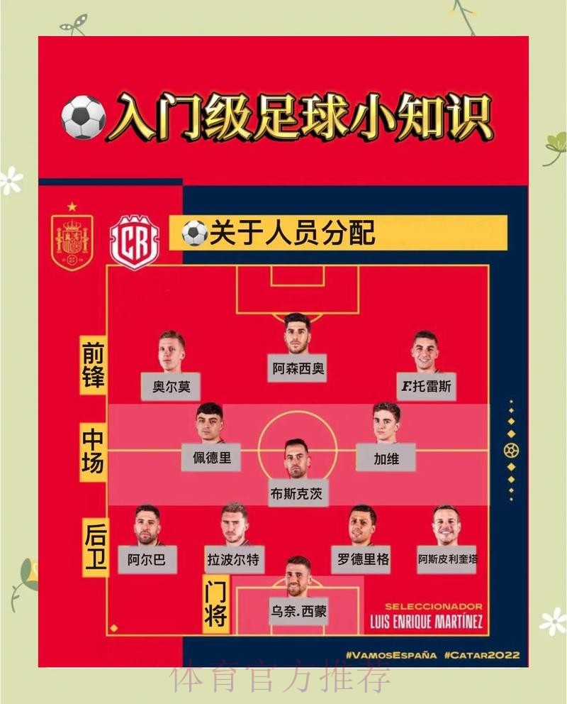 世界杯比分注册最佳攻略详解