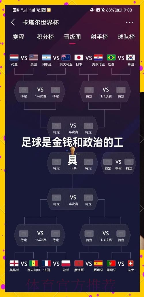 全面解析世界杯盘口推荐攻略