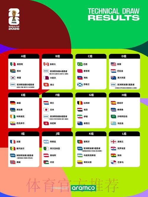 2026世界杯买球平台推荐指南
