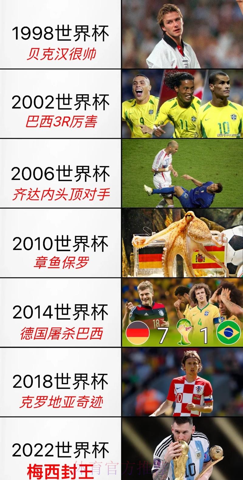 精彩回顾：世界杯比分苹果全站分析