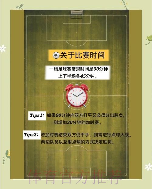 2026世界杯投注指南：开启激情足球之旅