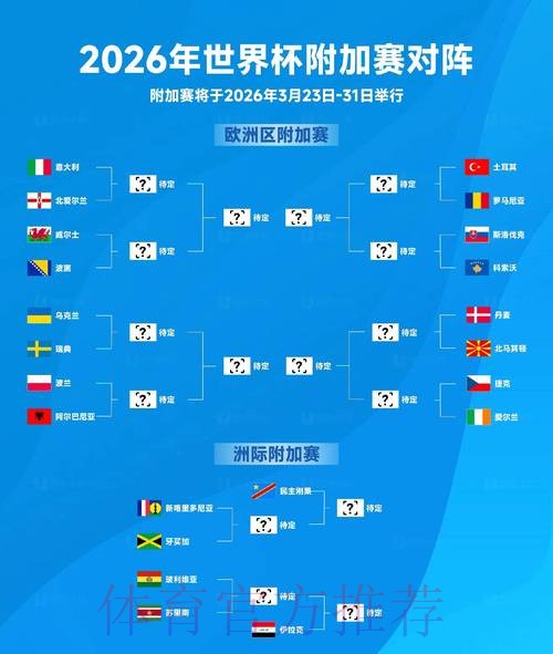 2026世界杯滚球网站推荐与分析 2026世界杯滚球网站推荐与分析